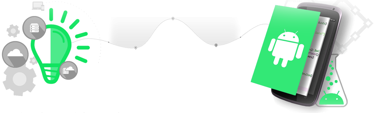 Anroid Banner